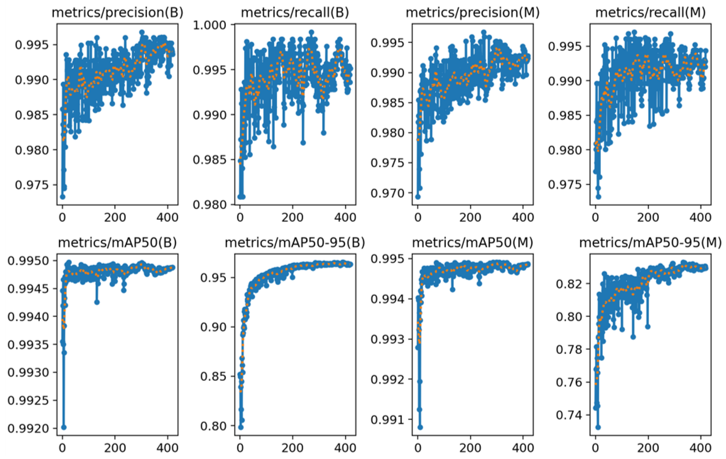 Sensors 23 08778 g014