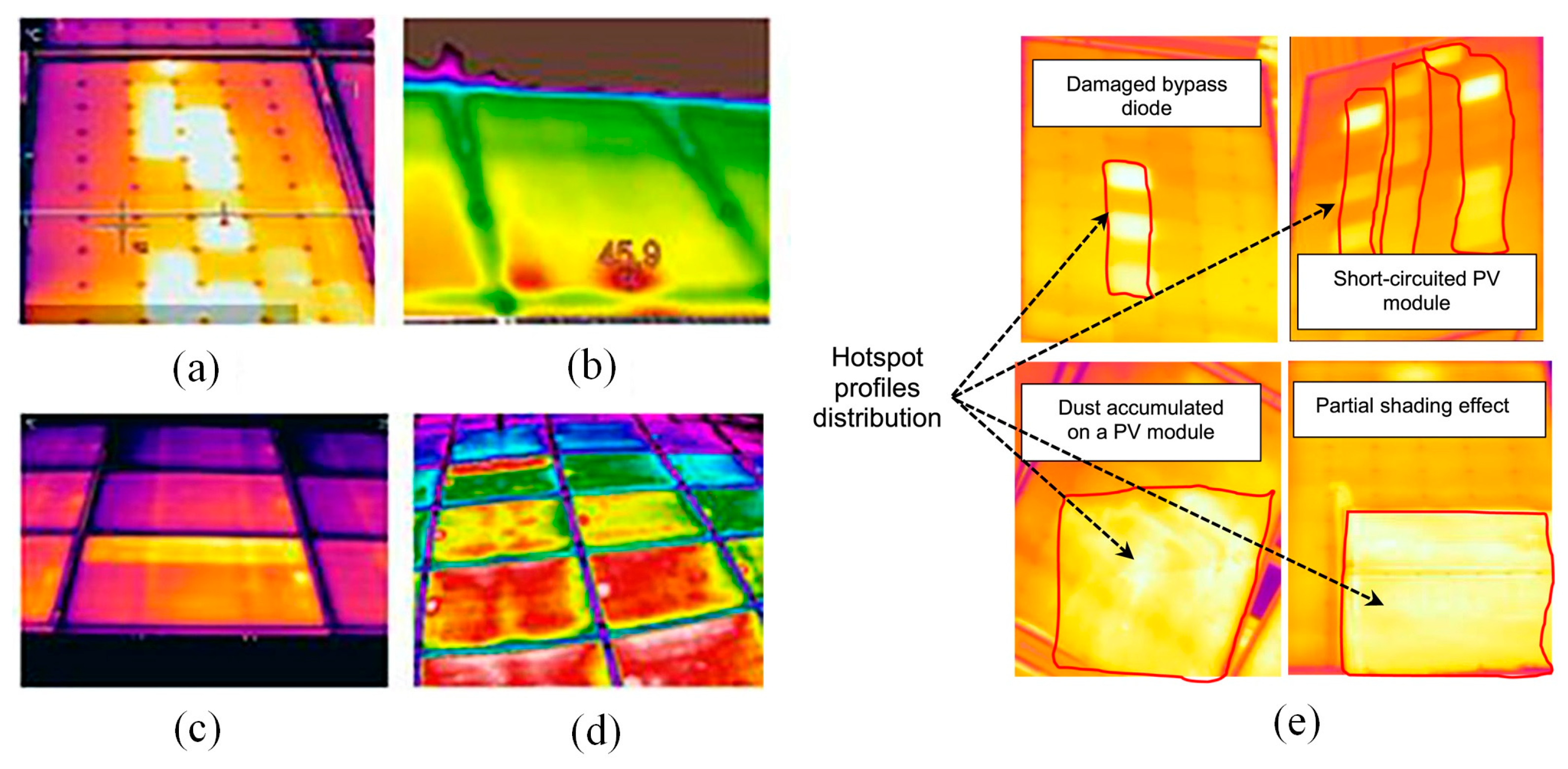Sensors 23 08780 g011