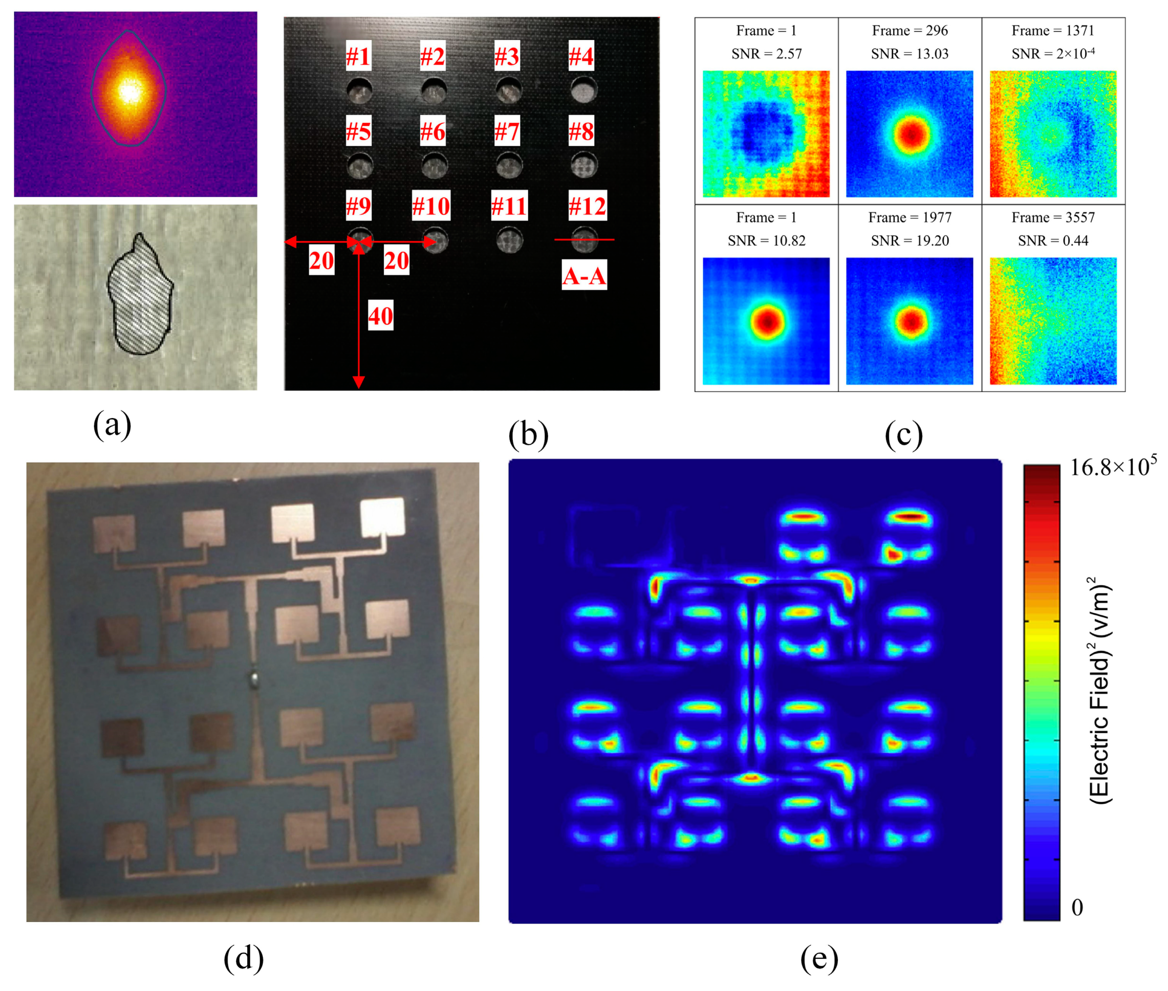 Sensors 23 08780 g016