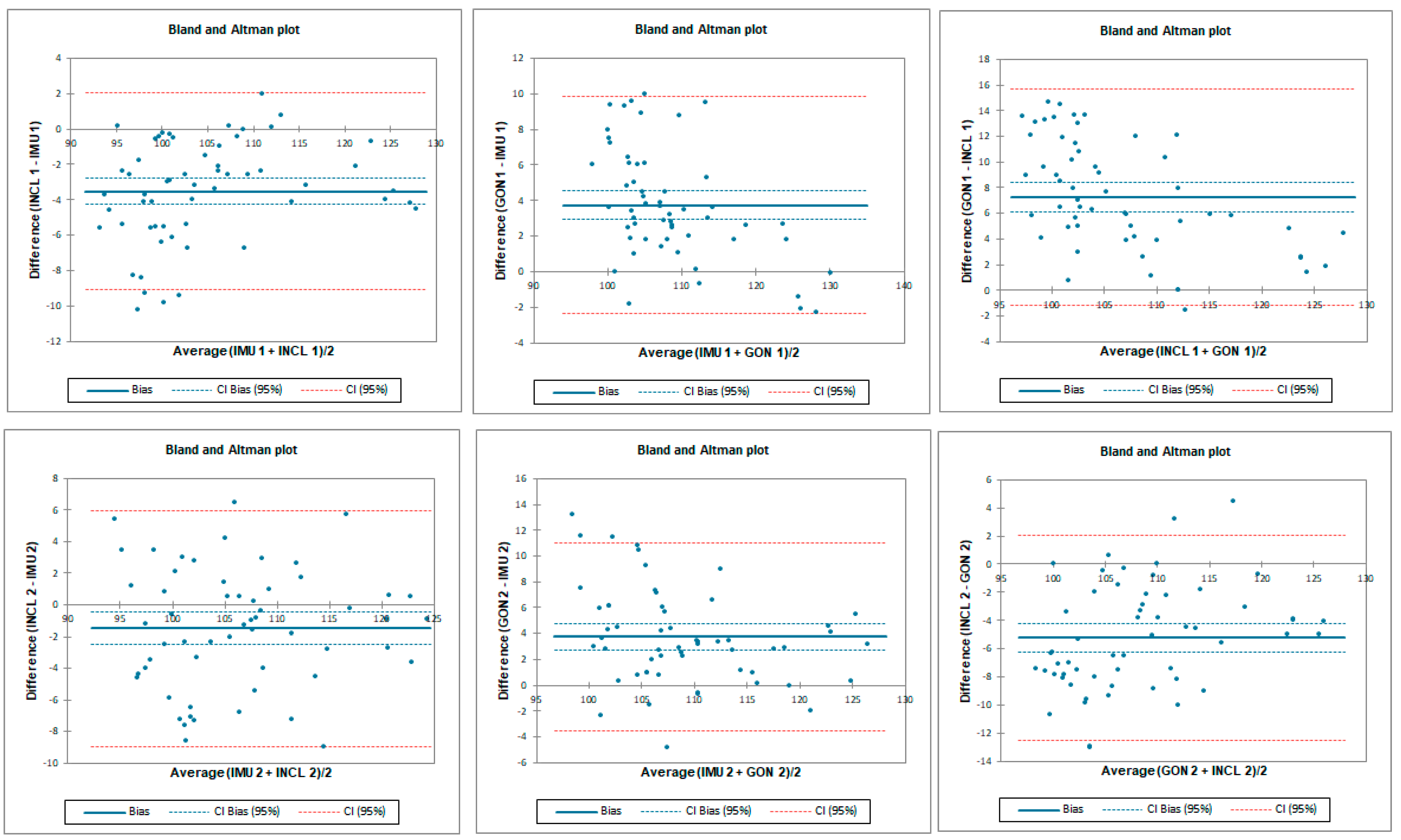 Sensors 23 08782 g004