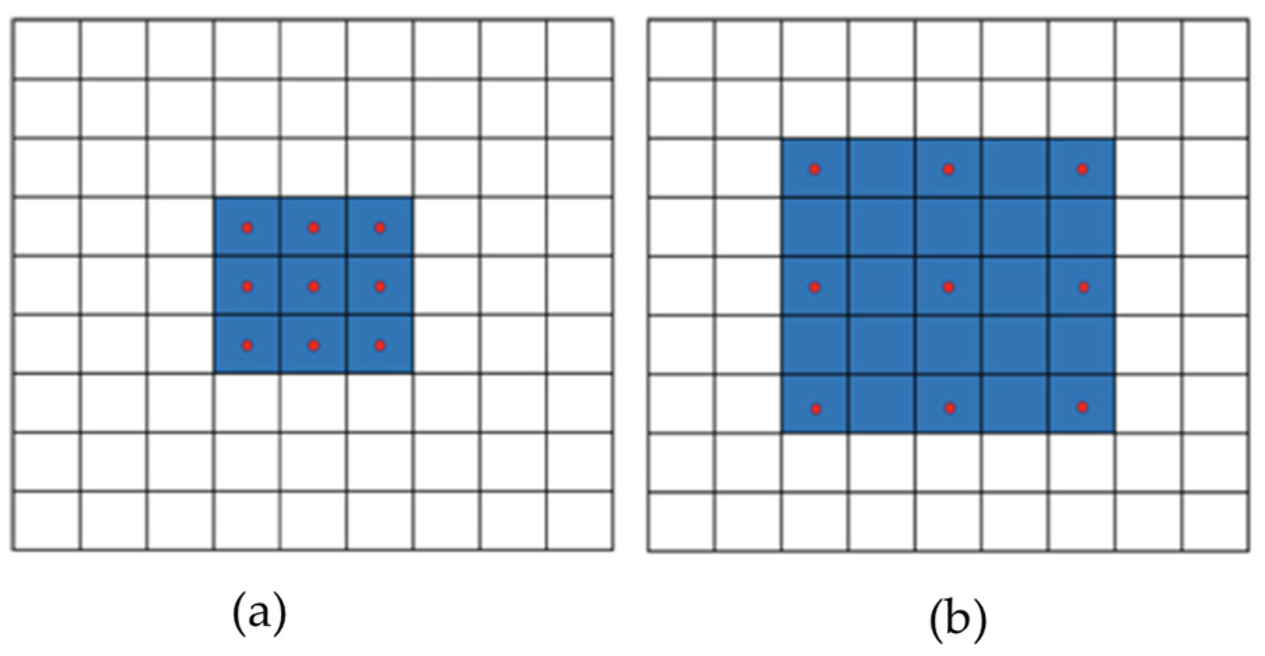 Sensors 23 08783 g003