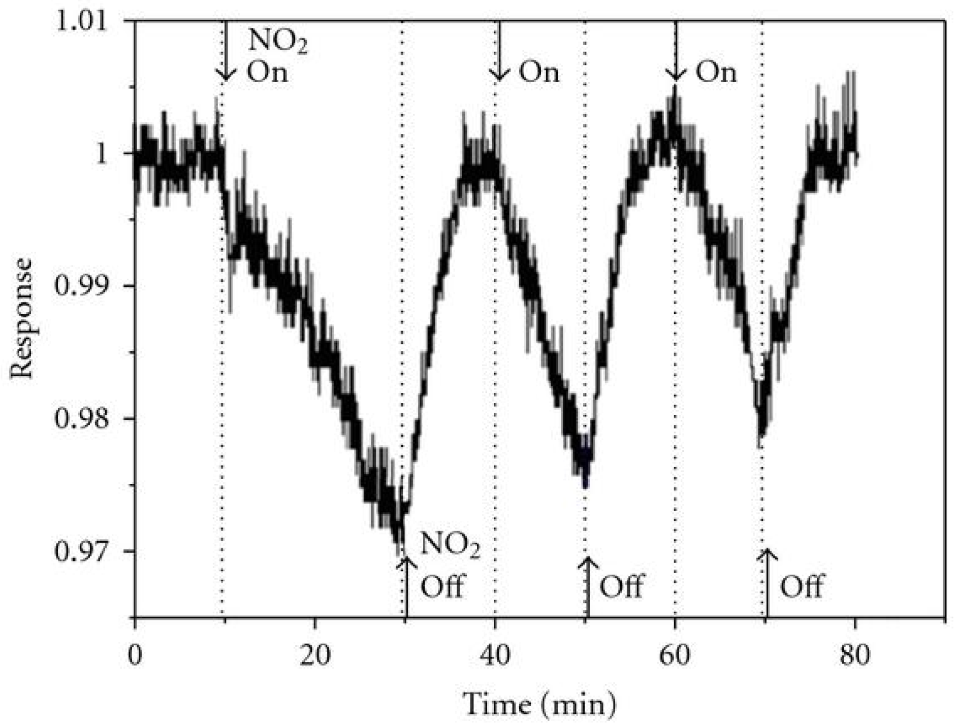 Sensors 23 08784 g001