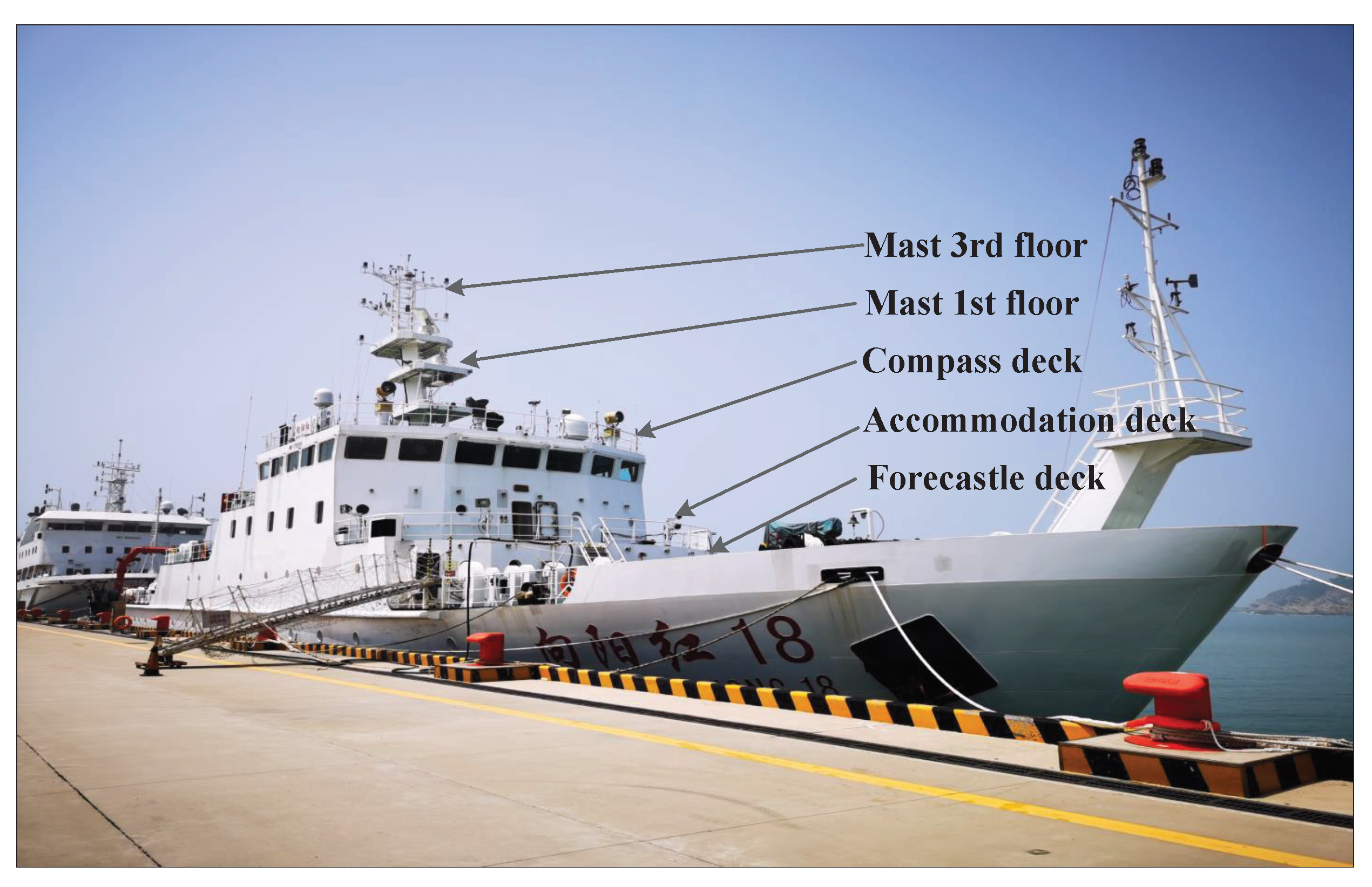 Sensors 23 08786 g003