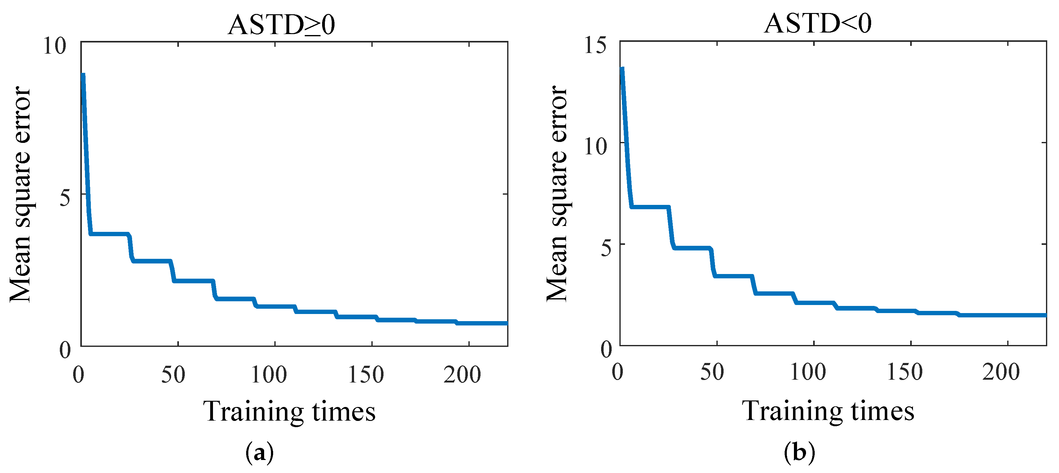 Sensors 23 08786 g005
