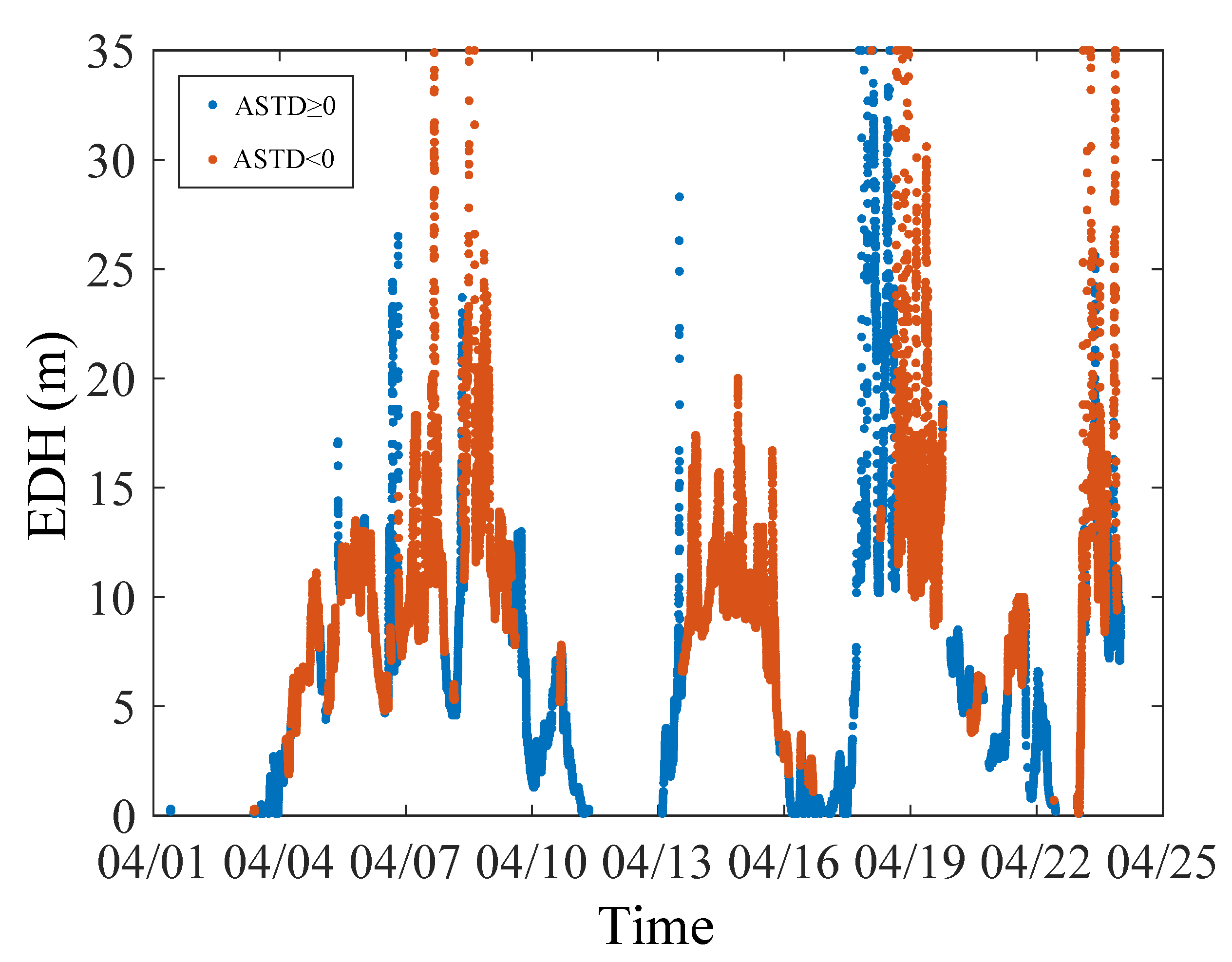 Sensors 23 08786 g007