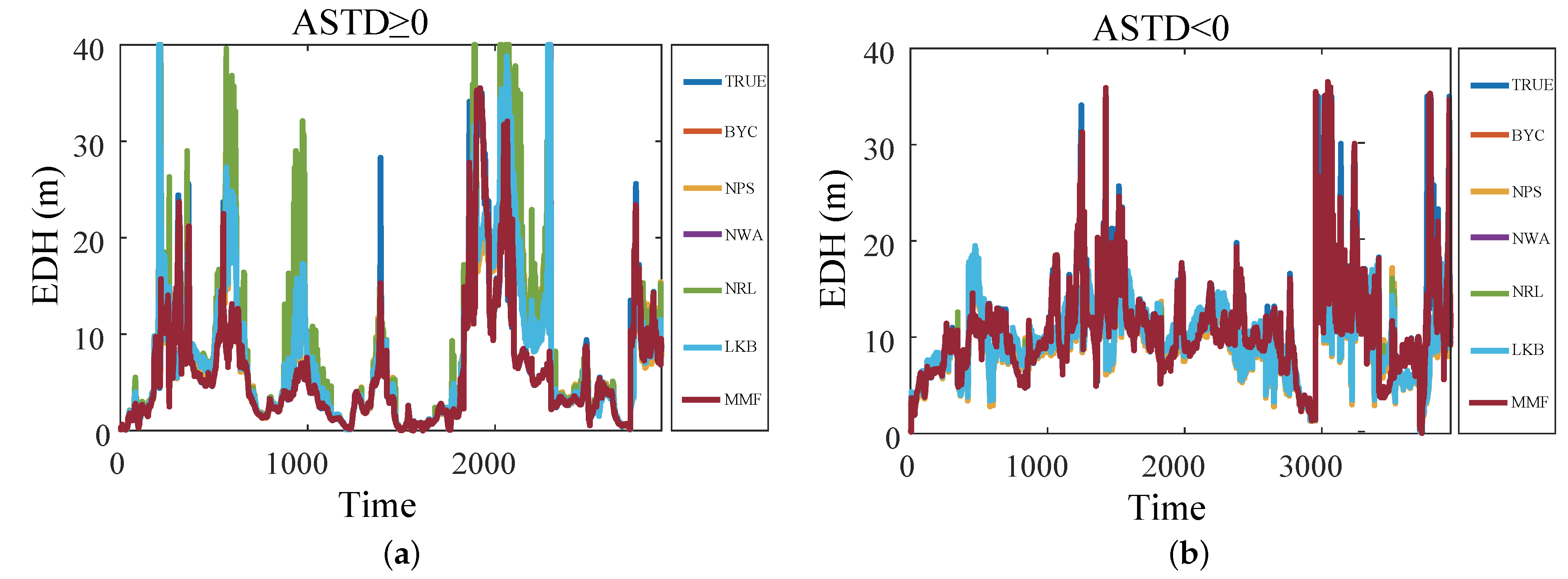 Sensors 23 08786 g008