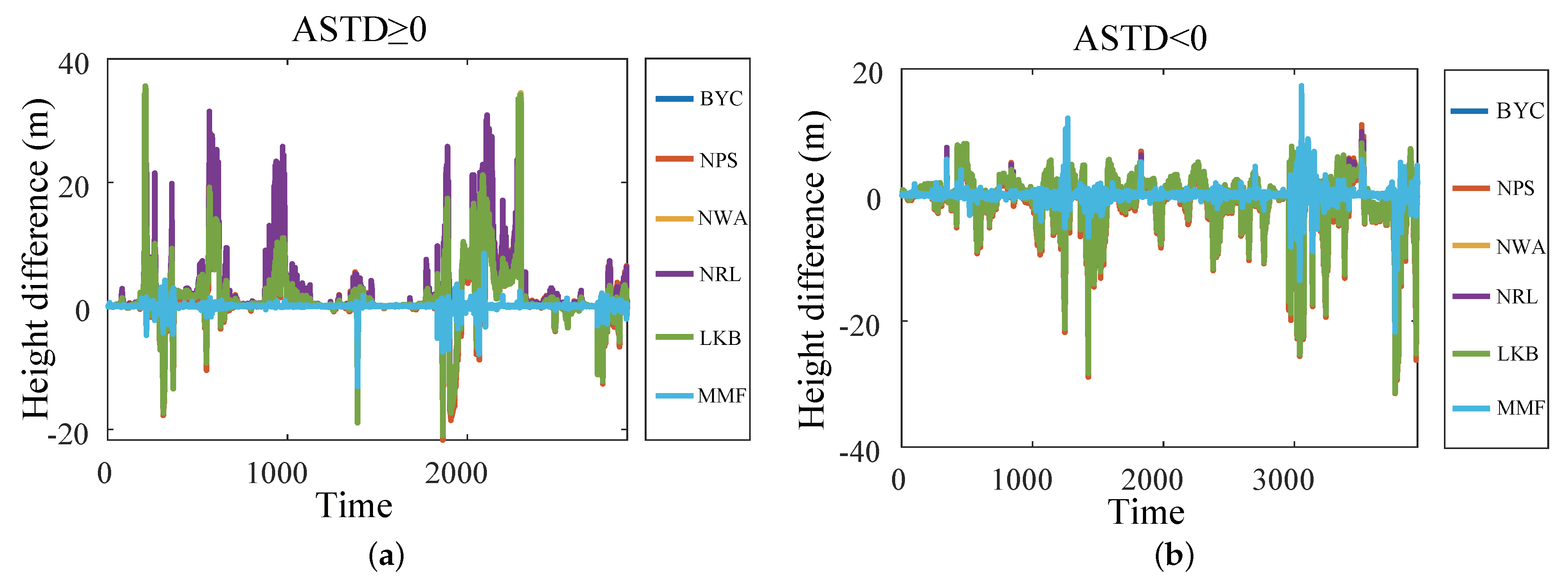 Sensors 23 08786 g009