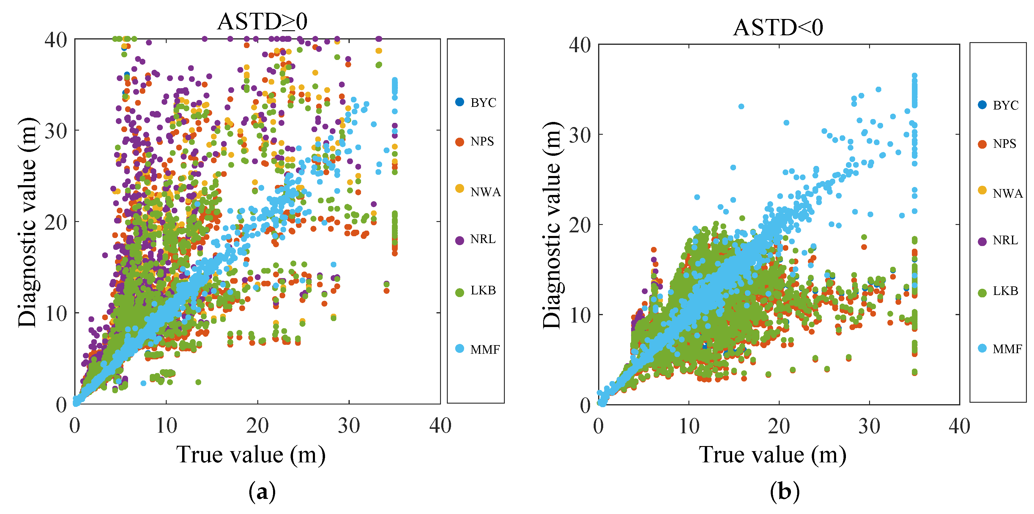 Sensors 23 08786 g011
