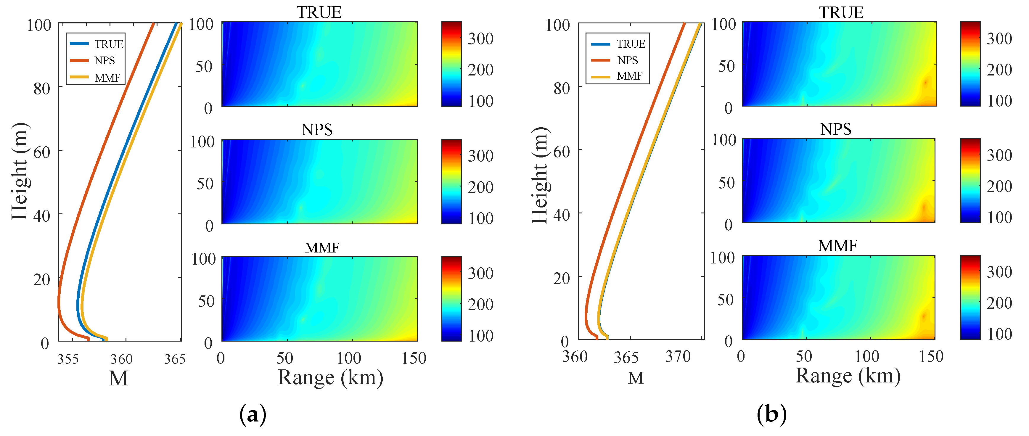 Sensors 23 08786 g012