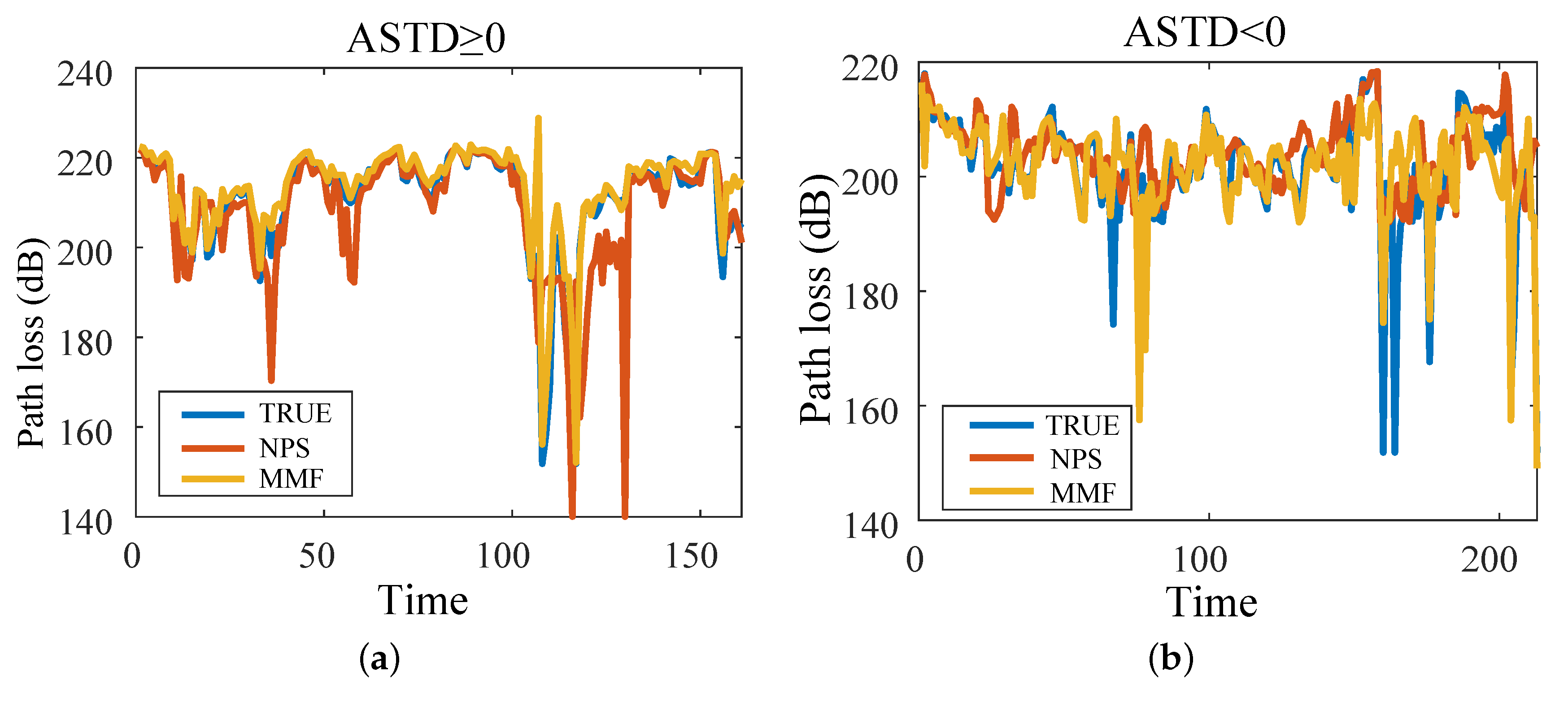 Sensors 23 08786 g013