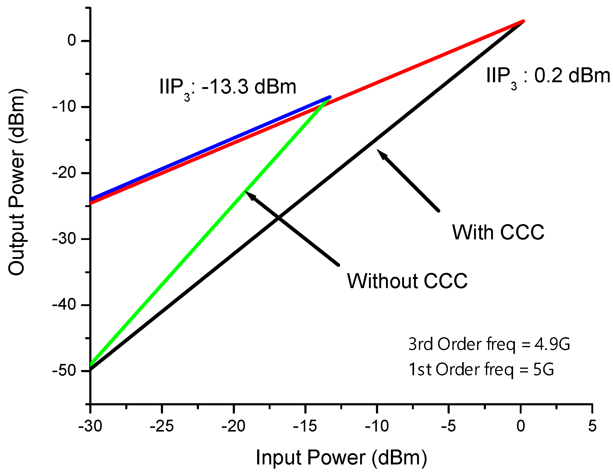 Sensors 23 08790 g011