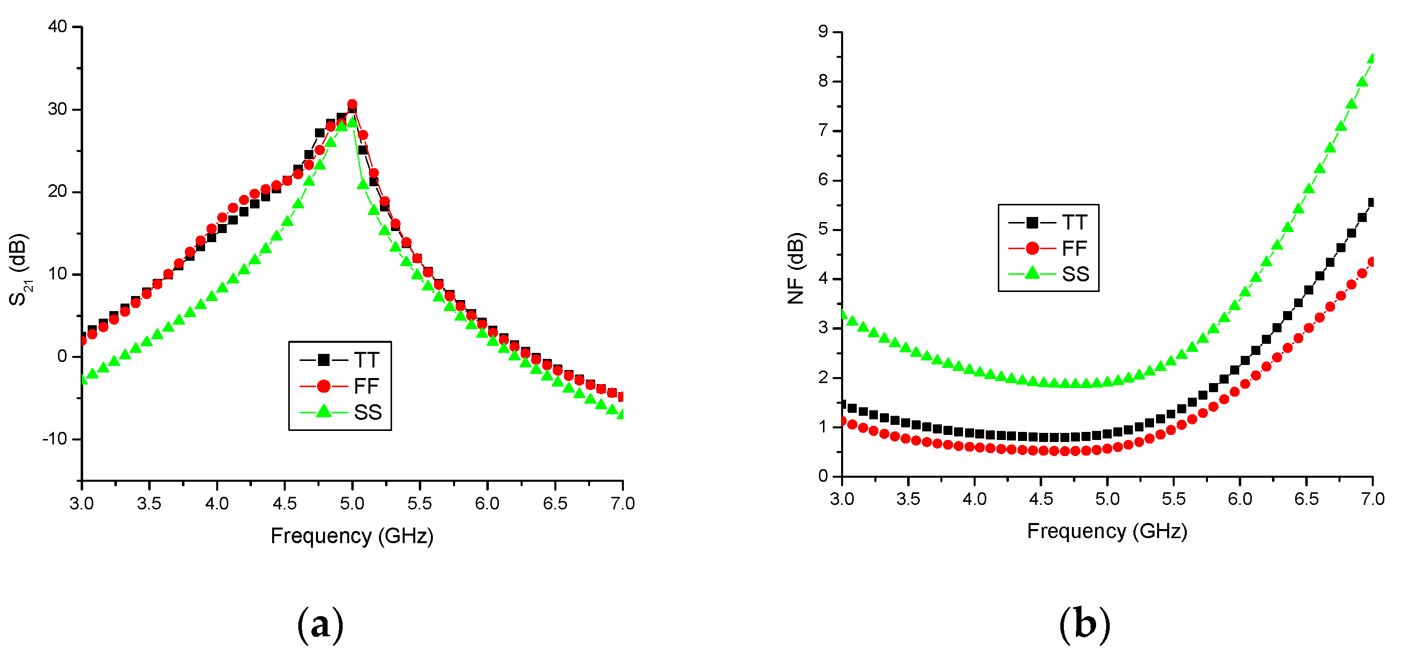 Sensors 23 08790 g012a
