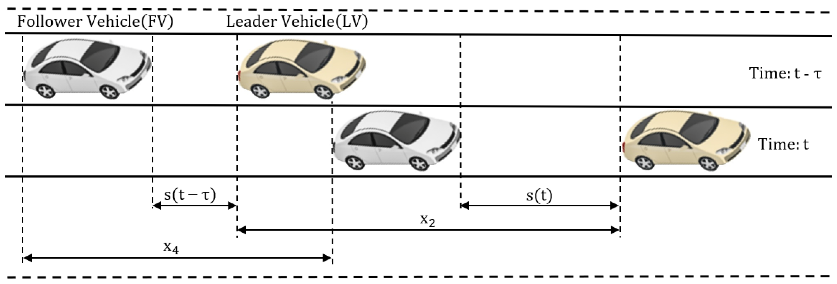 Sensors 23 08791 g002