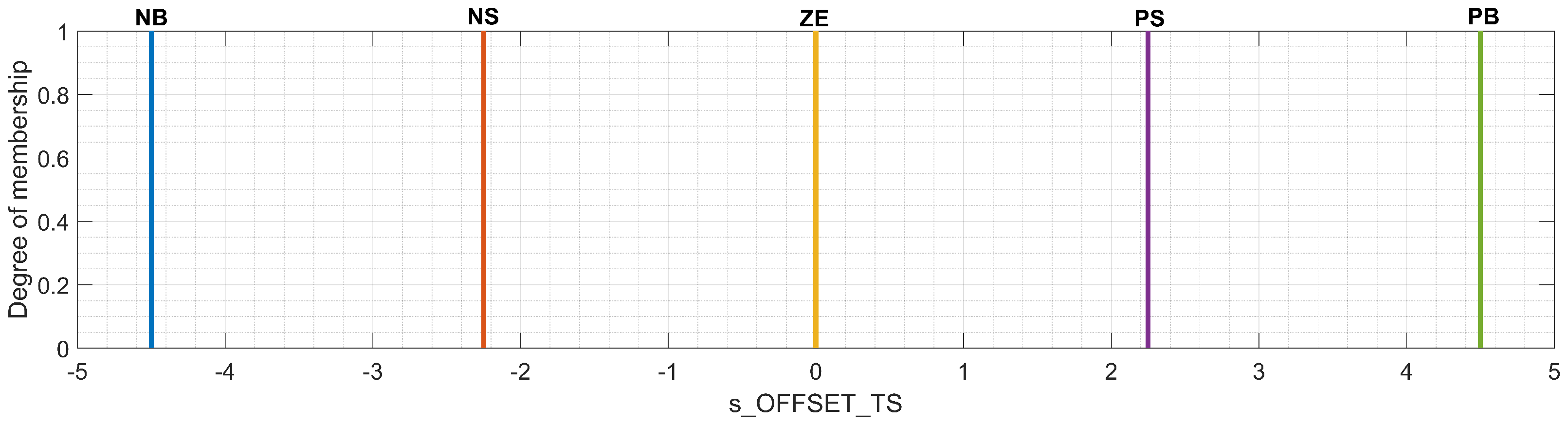 Sensors 23 08791 g007