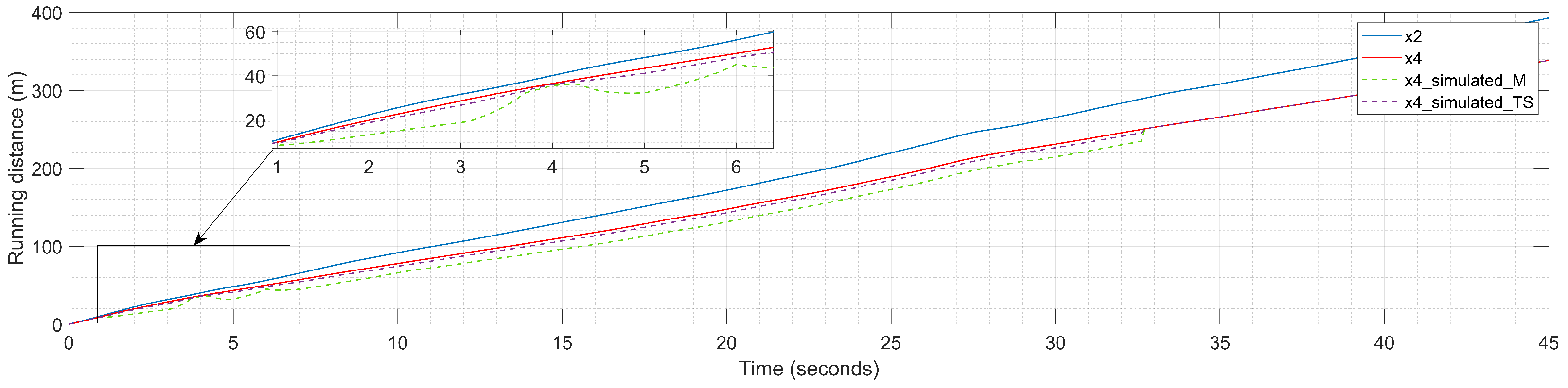 Sensors 23 08791 g012