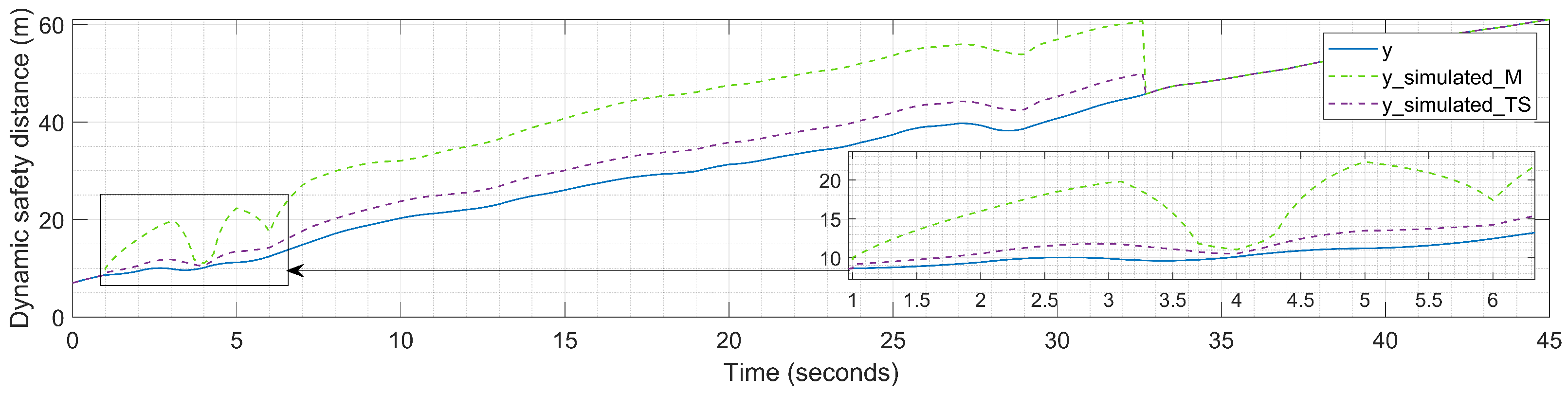 Sensors 23 08791 g013