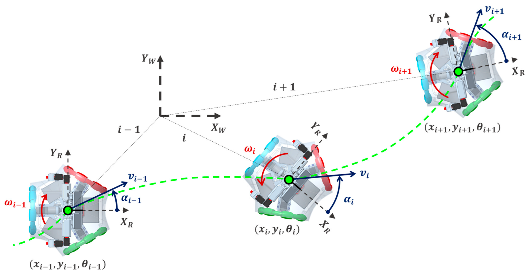 Sensors 23 08795 g001