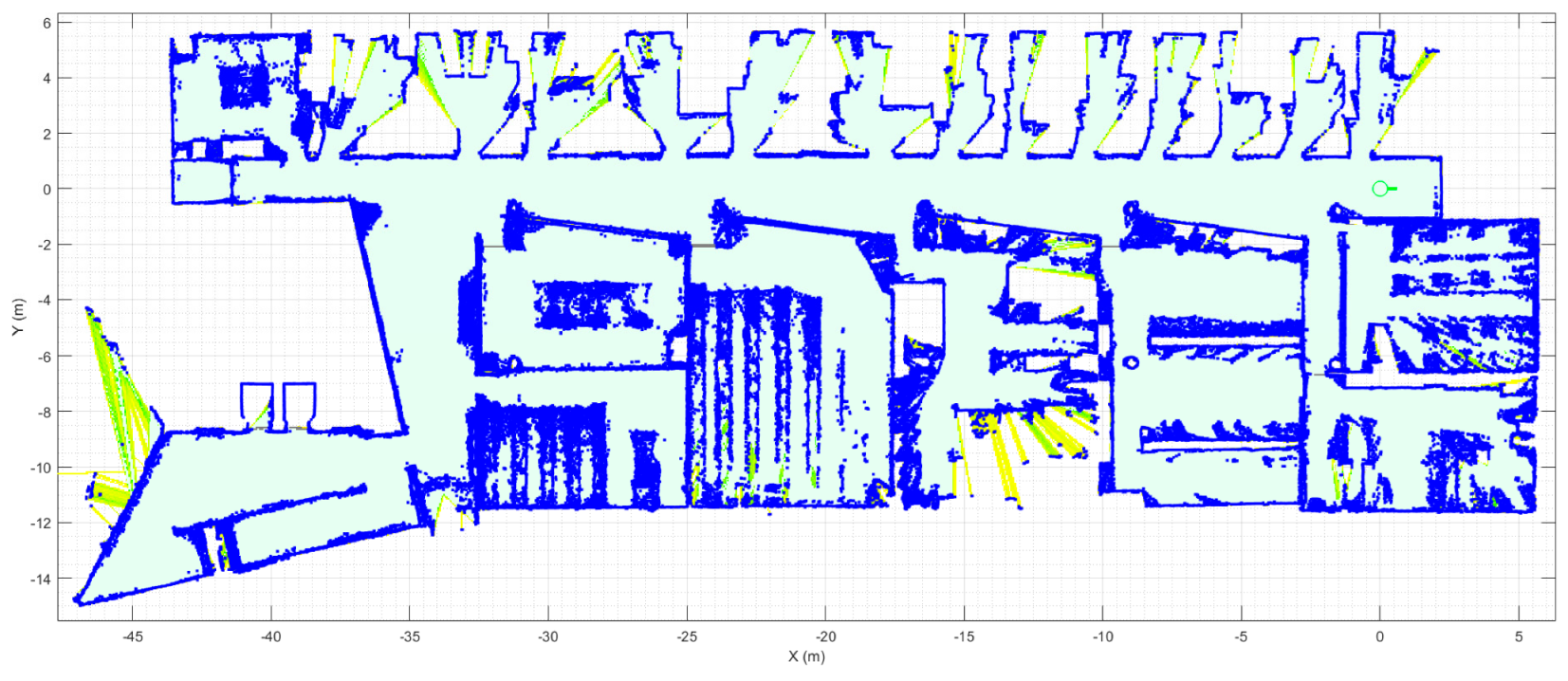 Sensors 23 08795 g002