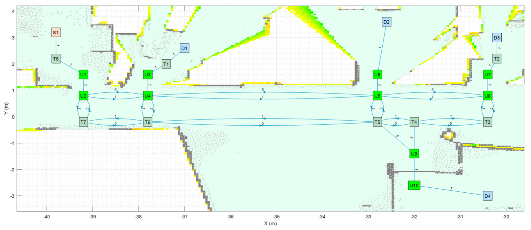Sensors 23 08795 g003