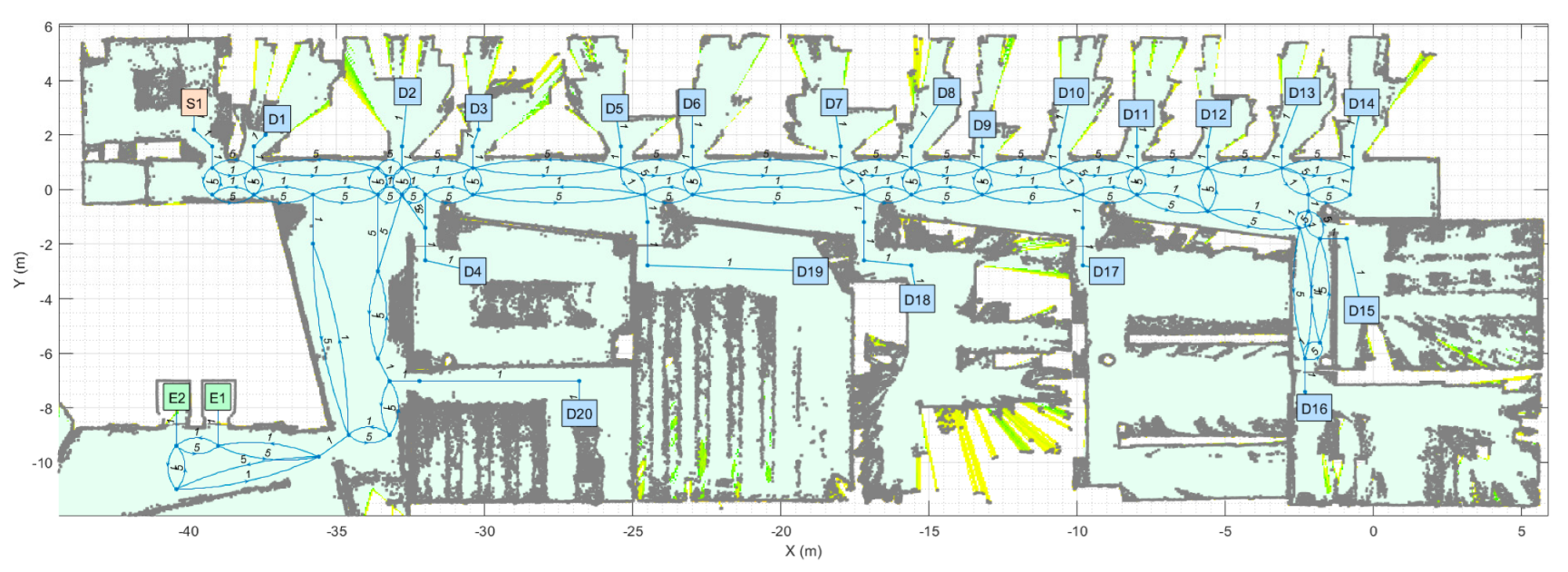 Sensors 23 08795 g005