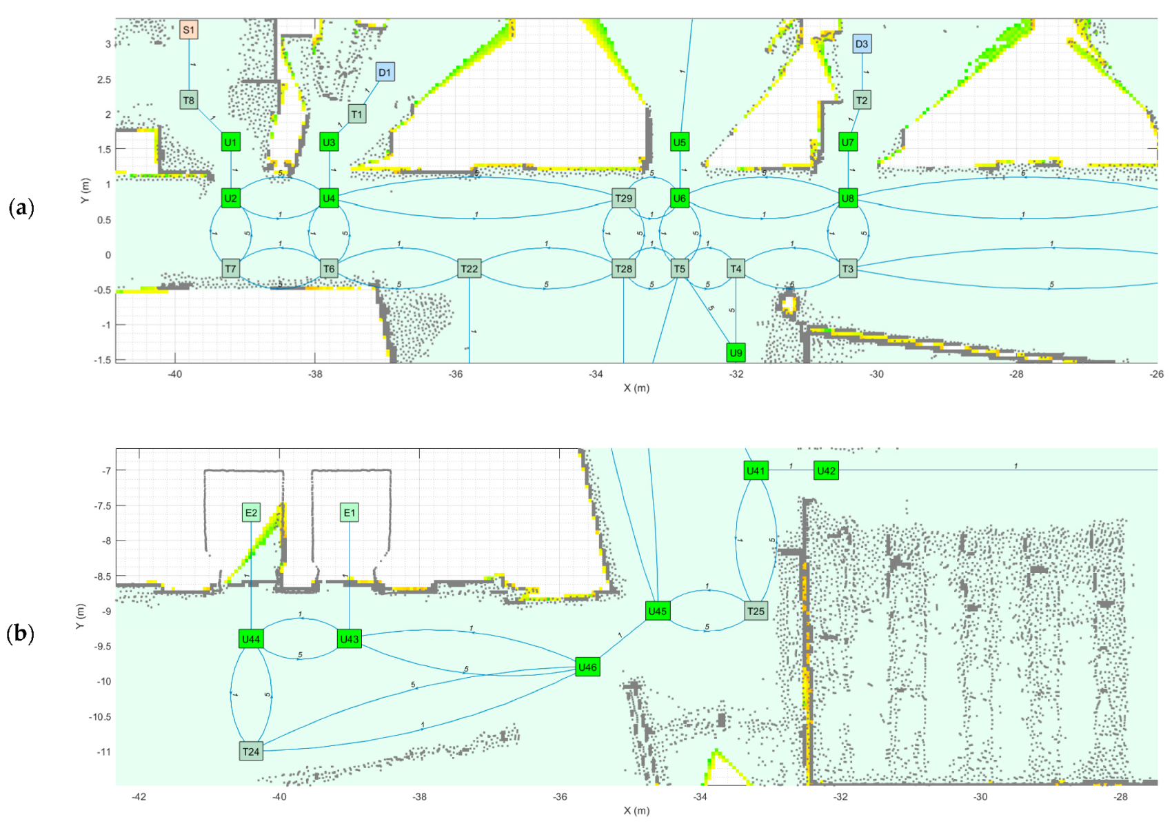 Sensors 23 08795 g006a
