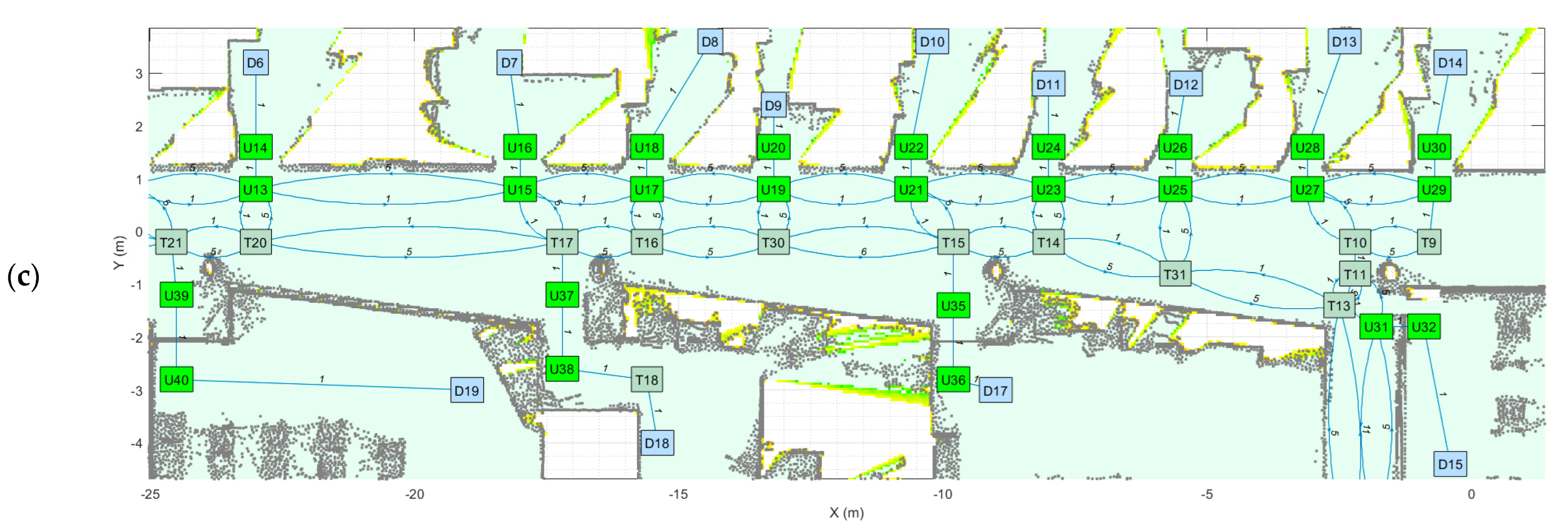 Sensors 23 08795 g006b