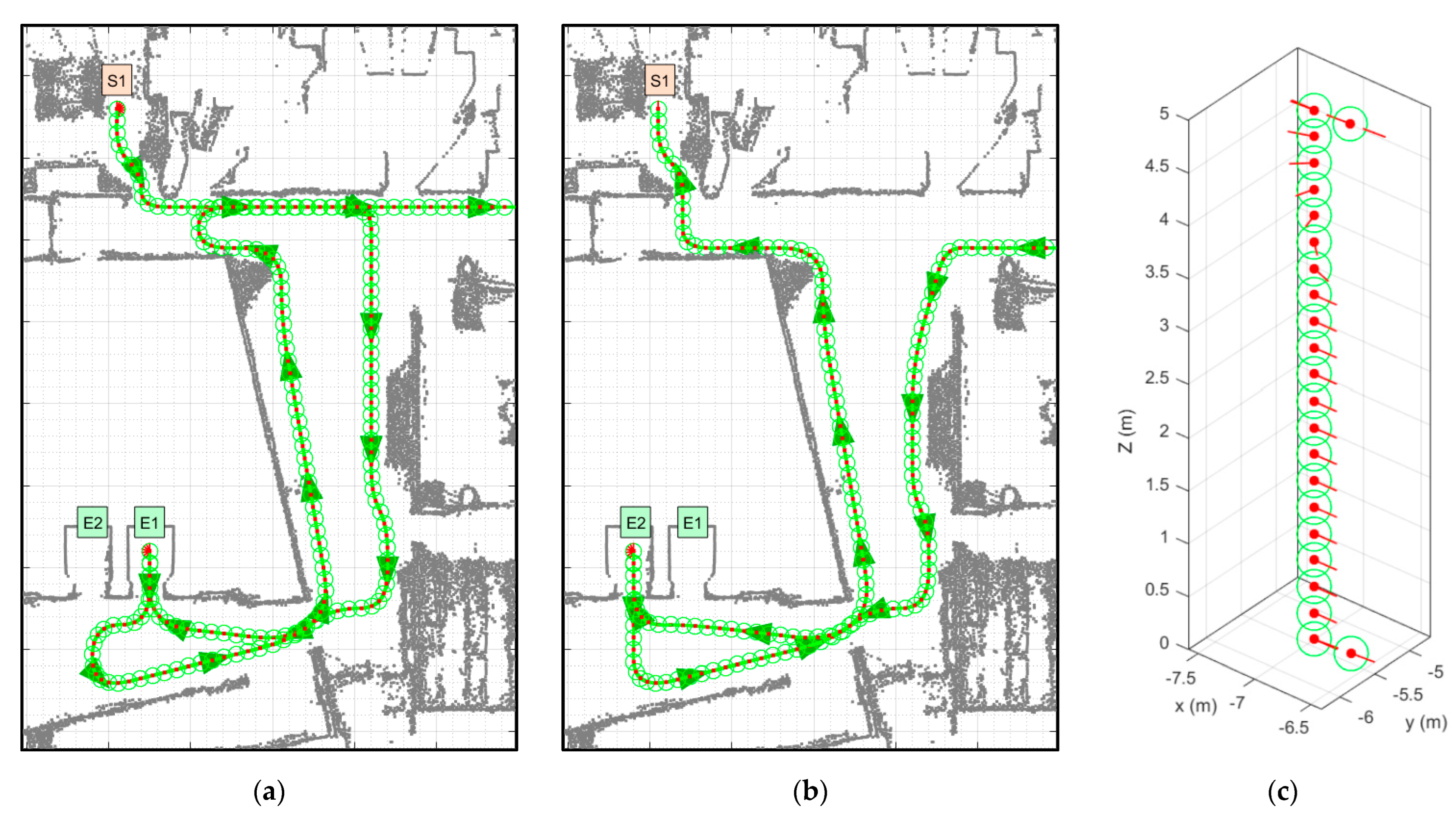 Sensors 23 08795 g010