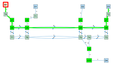 Sensors 23 08795 i010