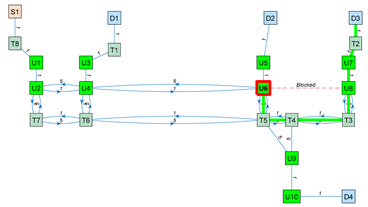 Sensors 23 08795 i011