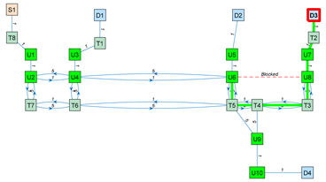 Sensors 23 08795 i012