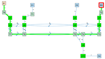 Sensors 23 08795 i013