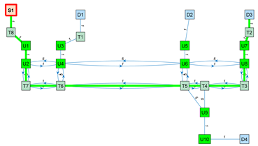 Sensors 23 08795 i014