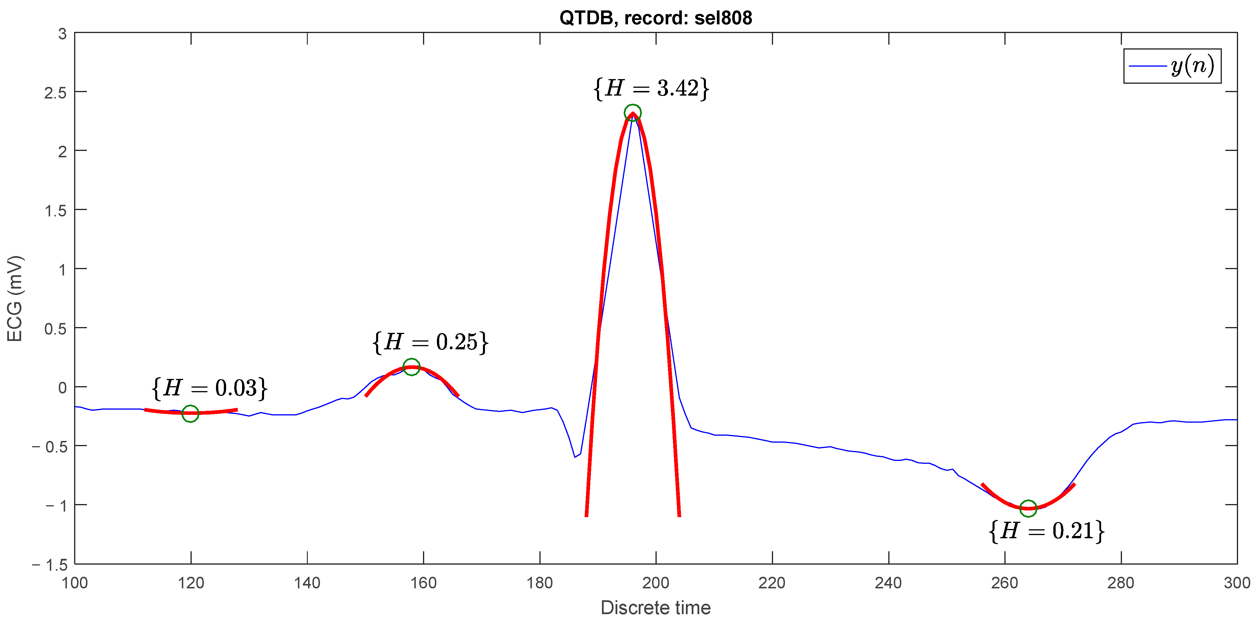 Sensors 23 08796 g002