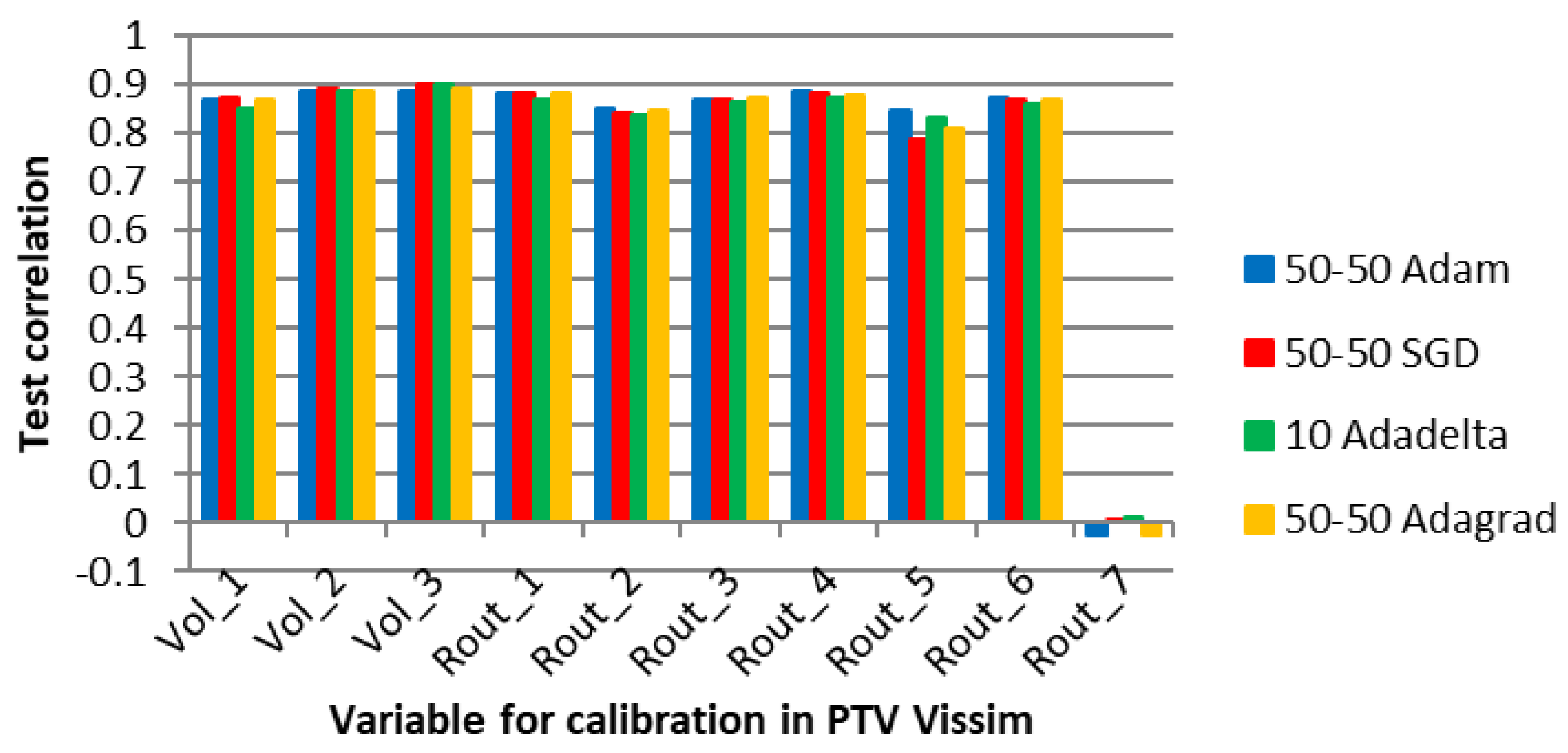 Sensors 23 08798 g011