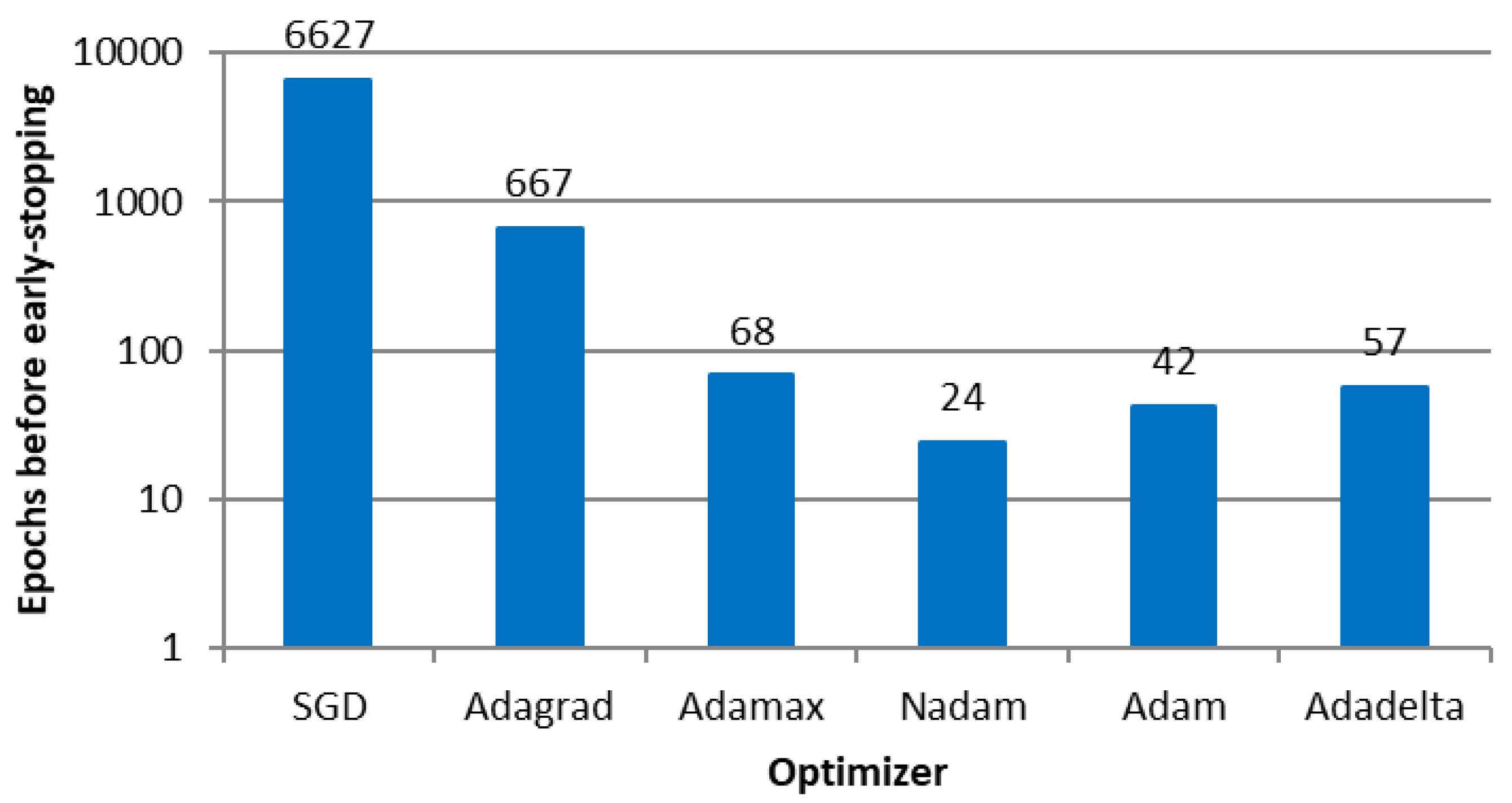 Sensors 23 08798 g012