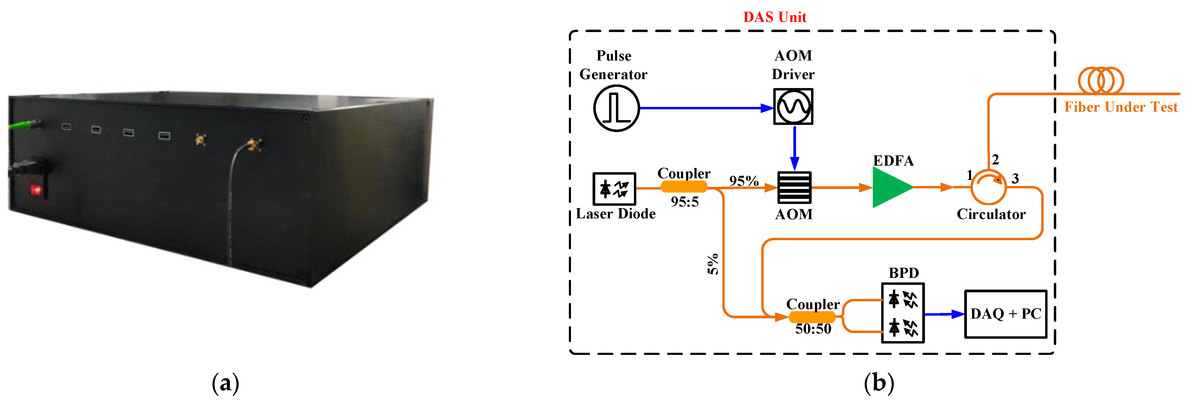 Sensors 23 08799 g001
