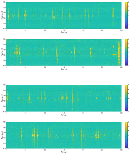 Sensors 23 08799 g007