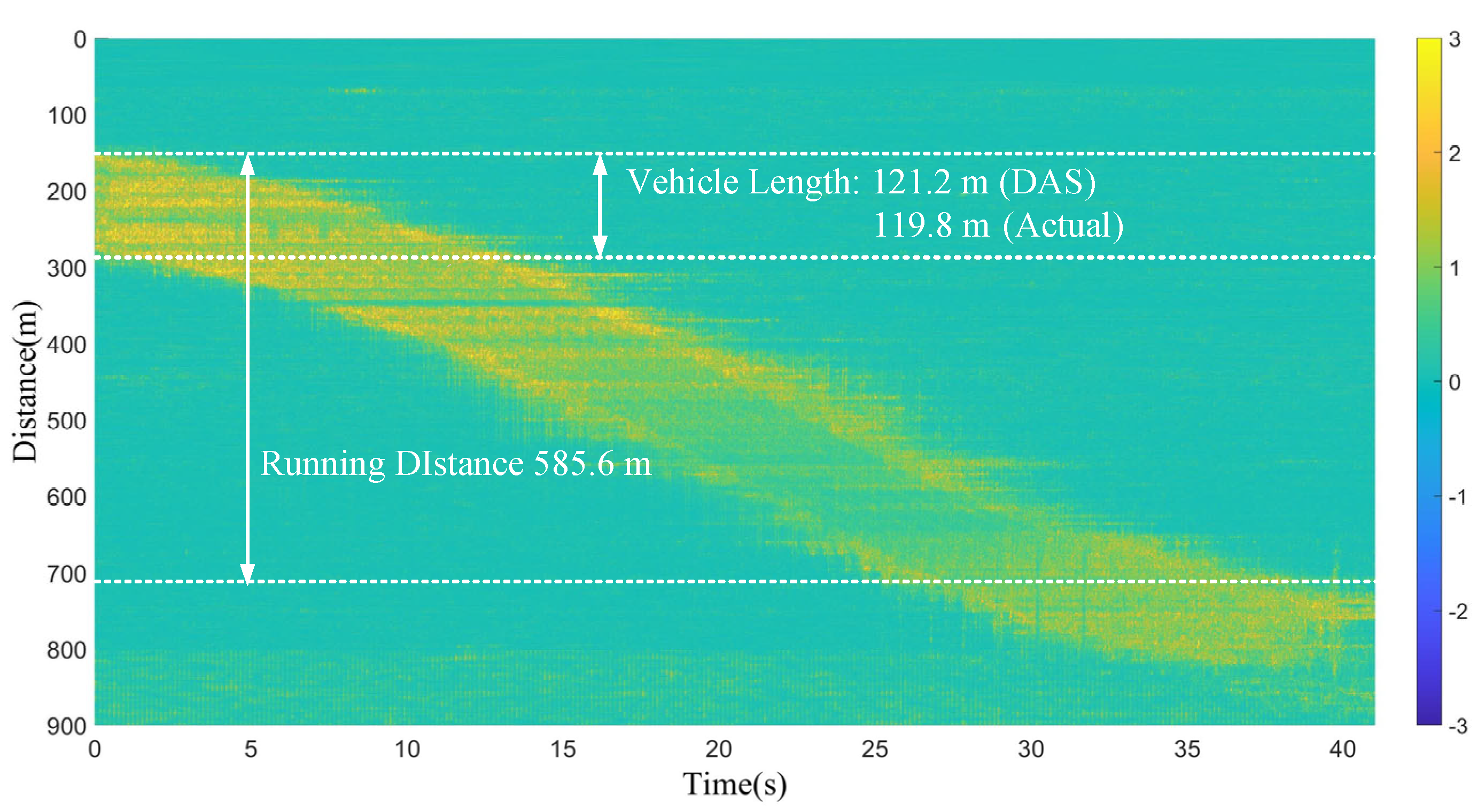 Sensors 23 08799 g009