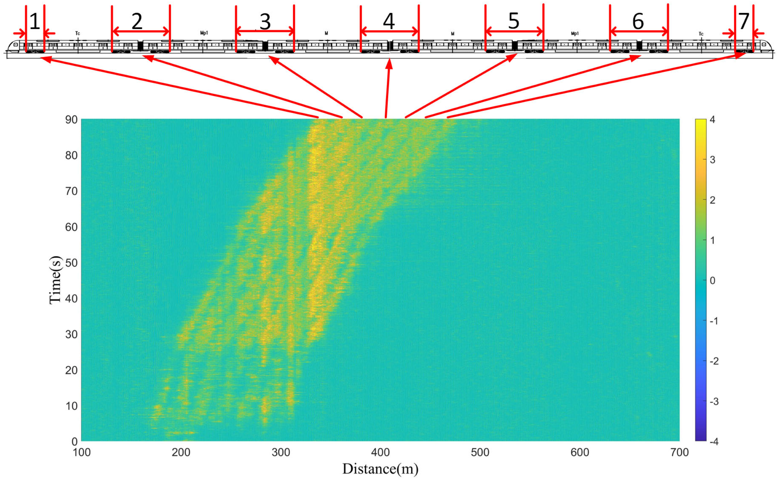 Sensors 23 08799 g011
