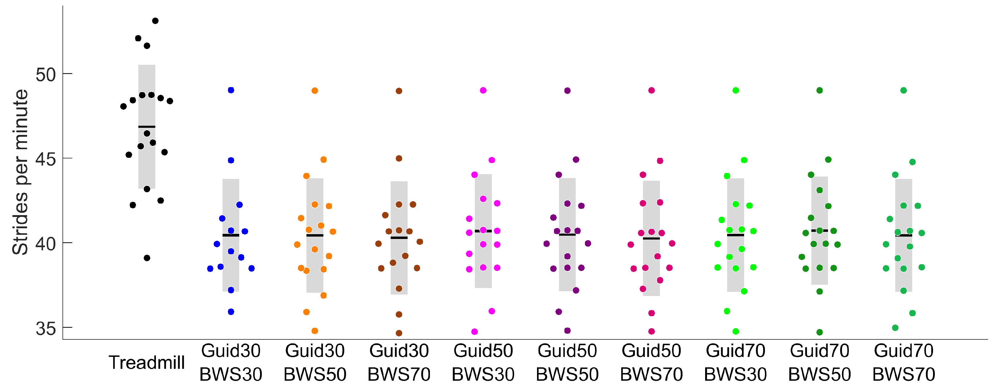Sensors 23 08800 g004