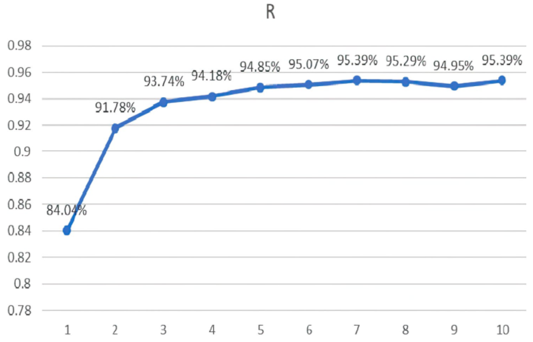 Sensors 23 08801 g017