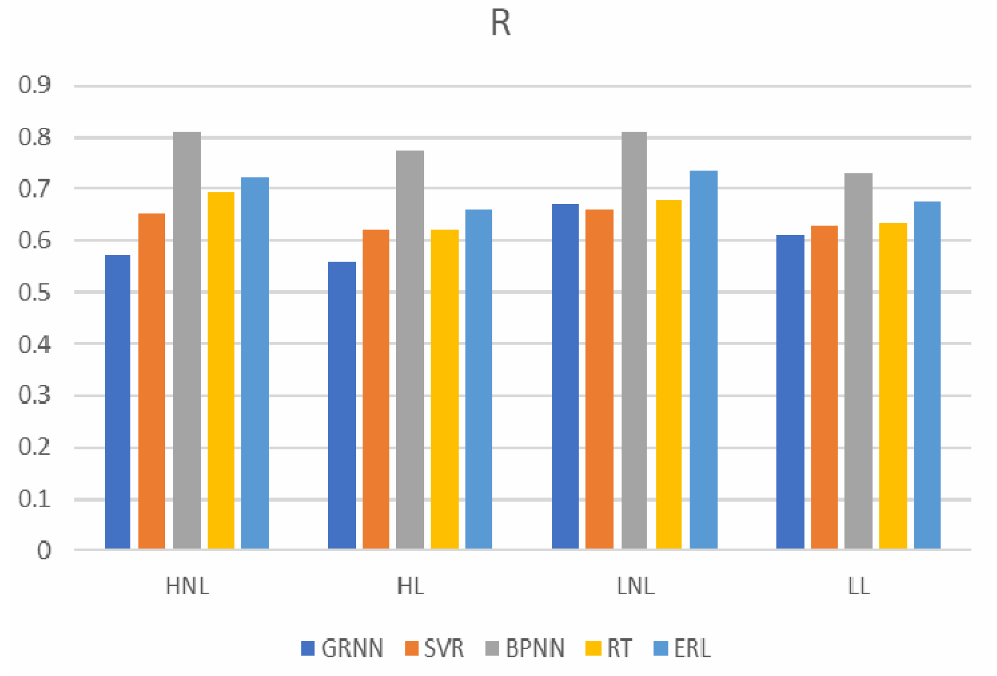 Sensors 23 08801 g019
