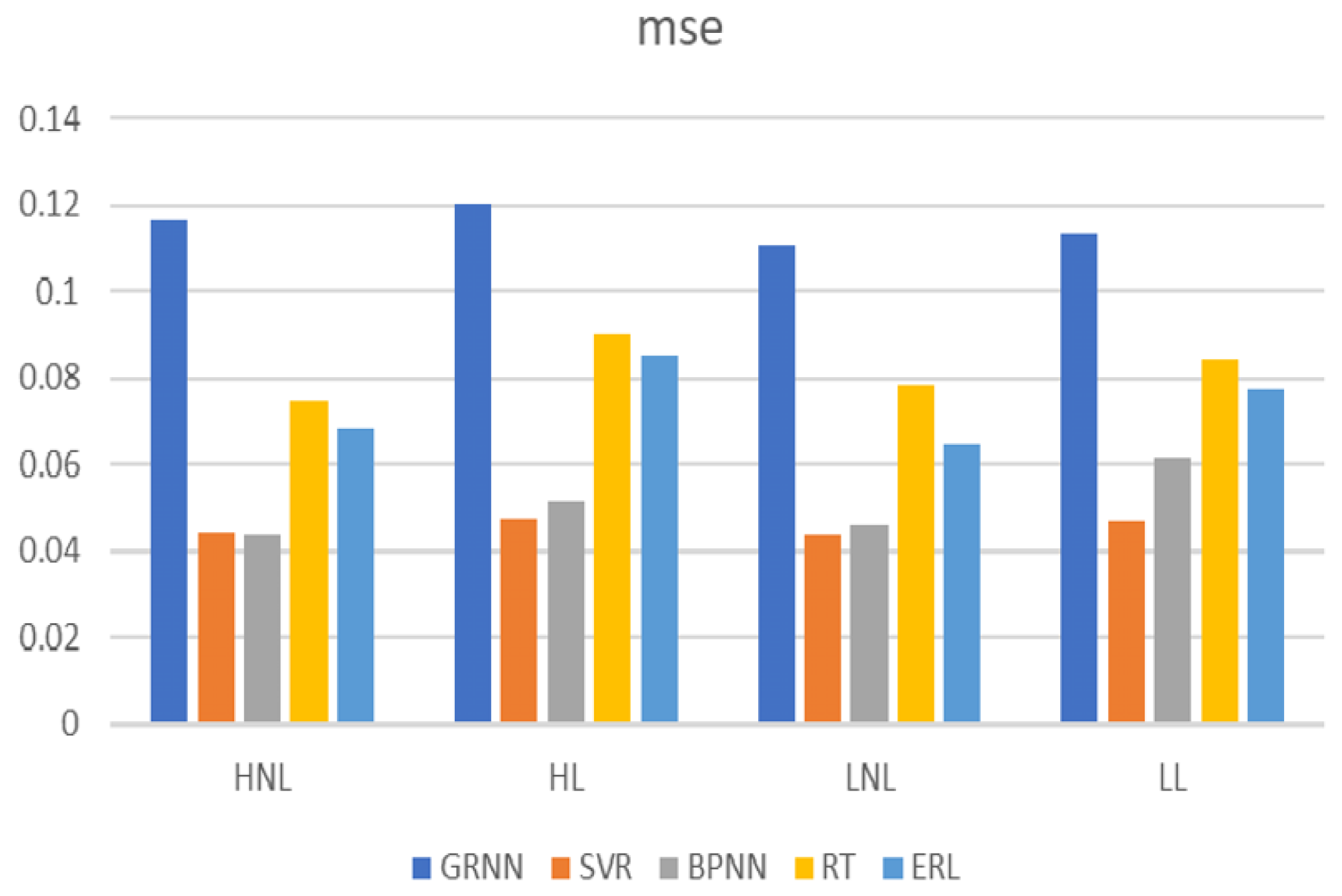 Sensors 23 08801 g020