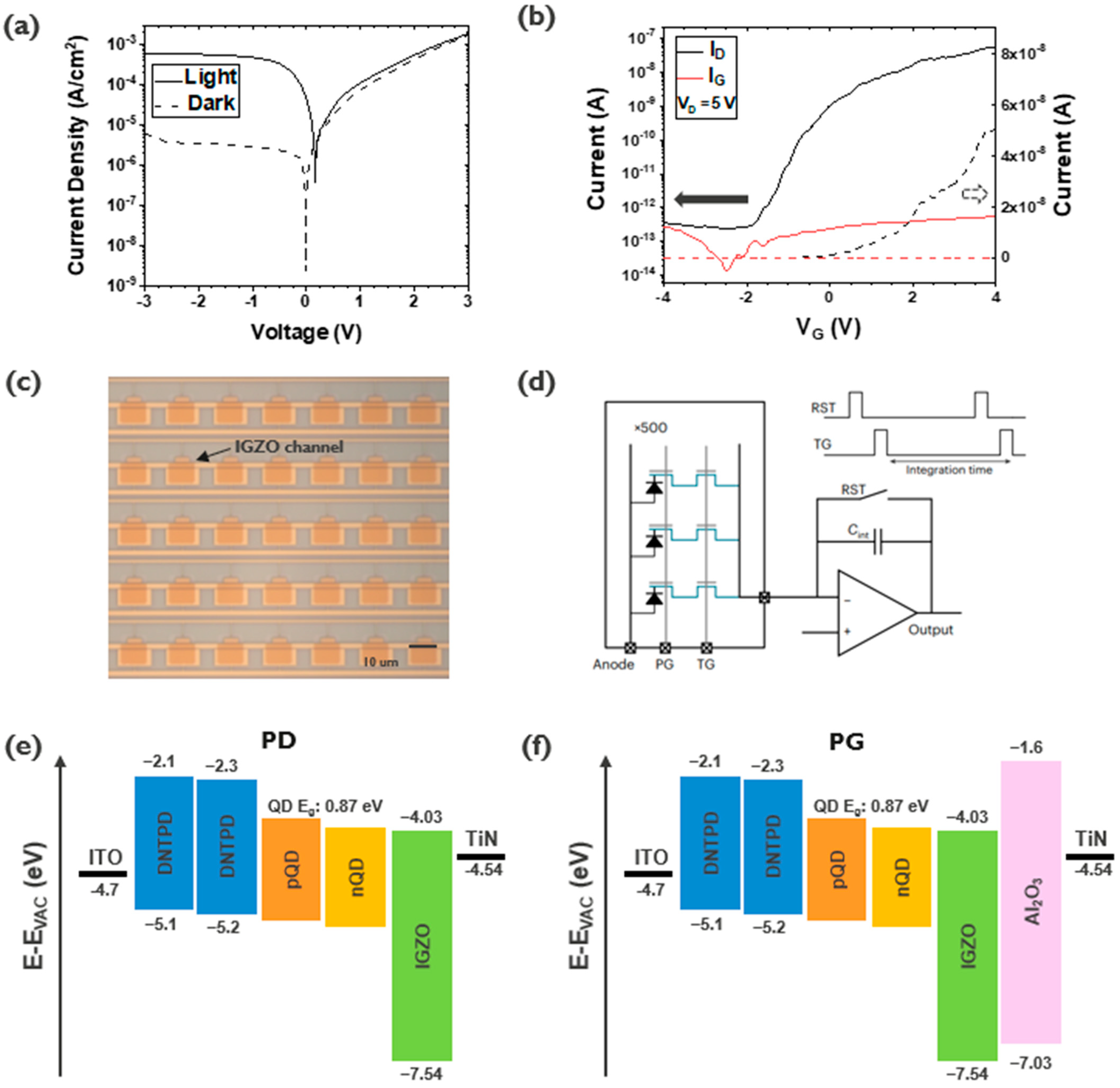 Sensors 23 08803 g002