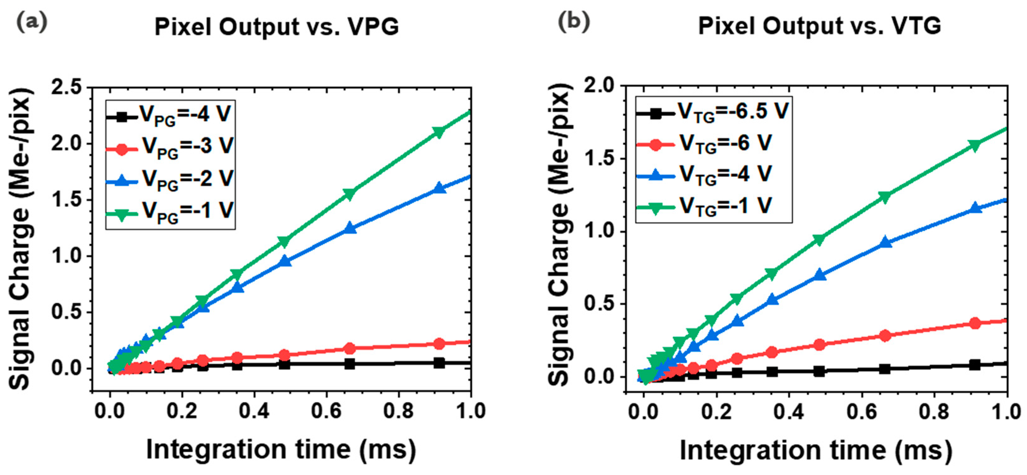 Sensors 23 08803 g004