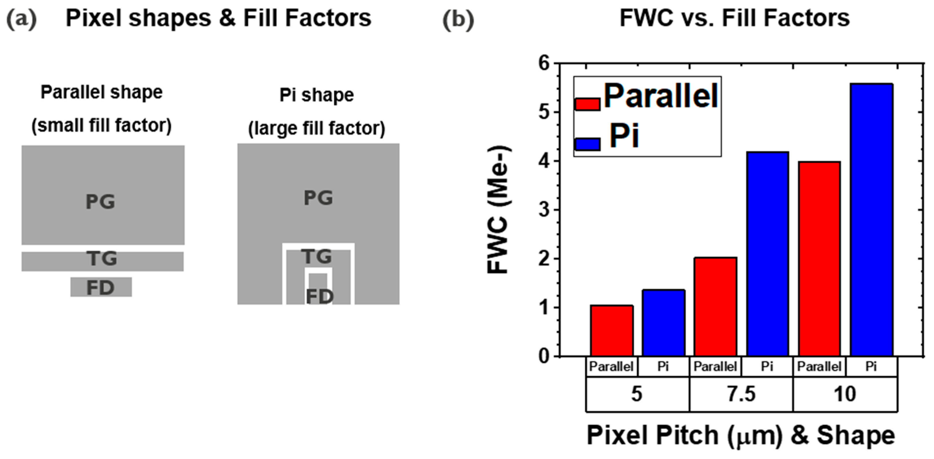 Sensors 23 08803 g006