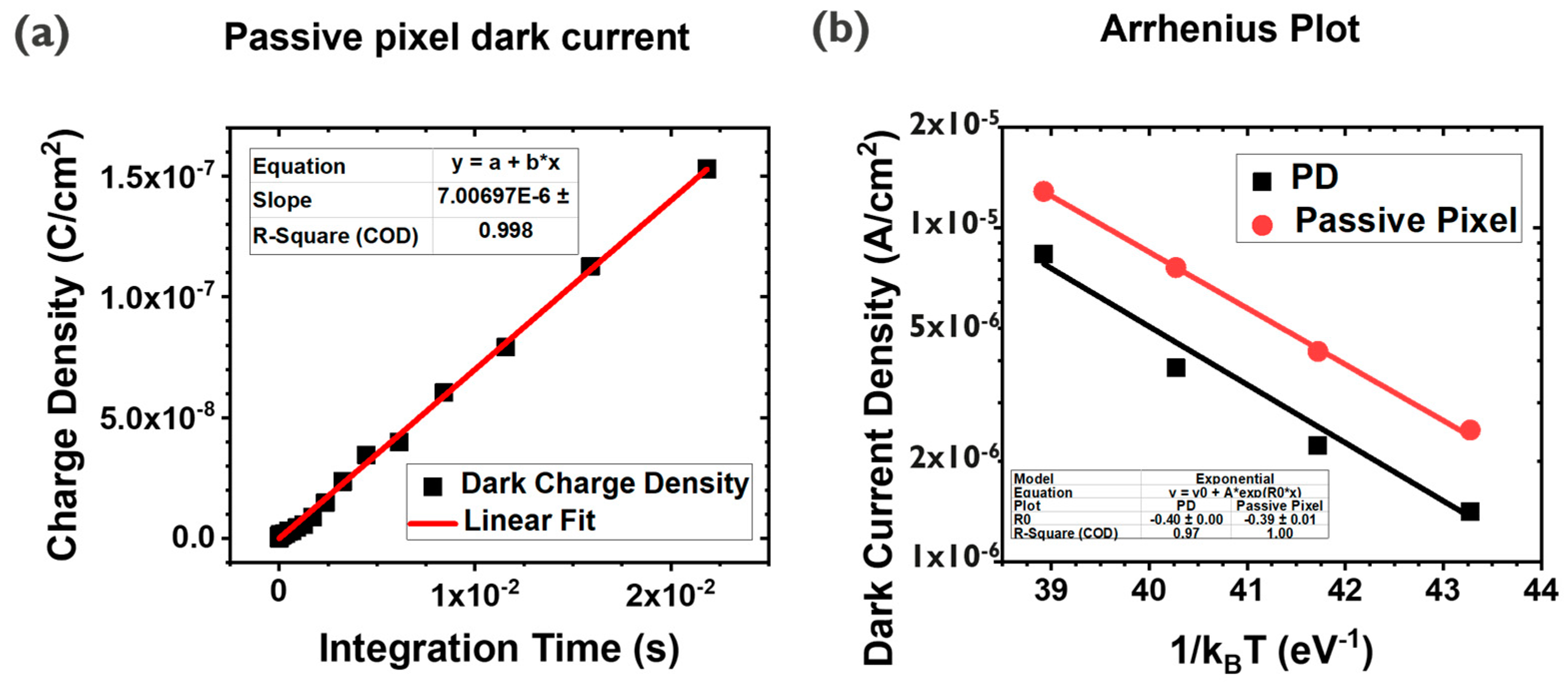 Sensors 23 08803 g008