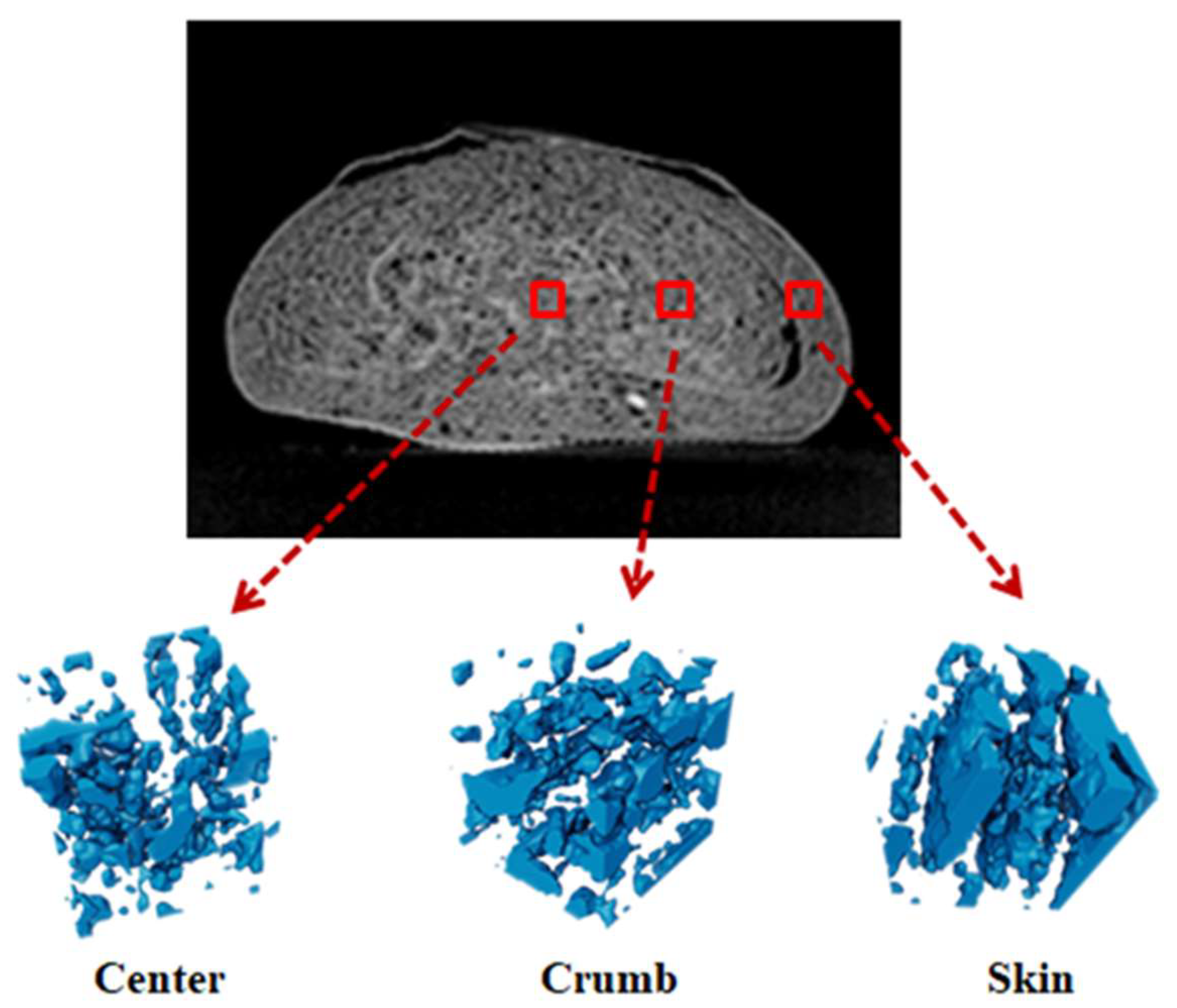 Sensors 23 08804 g006