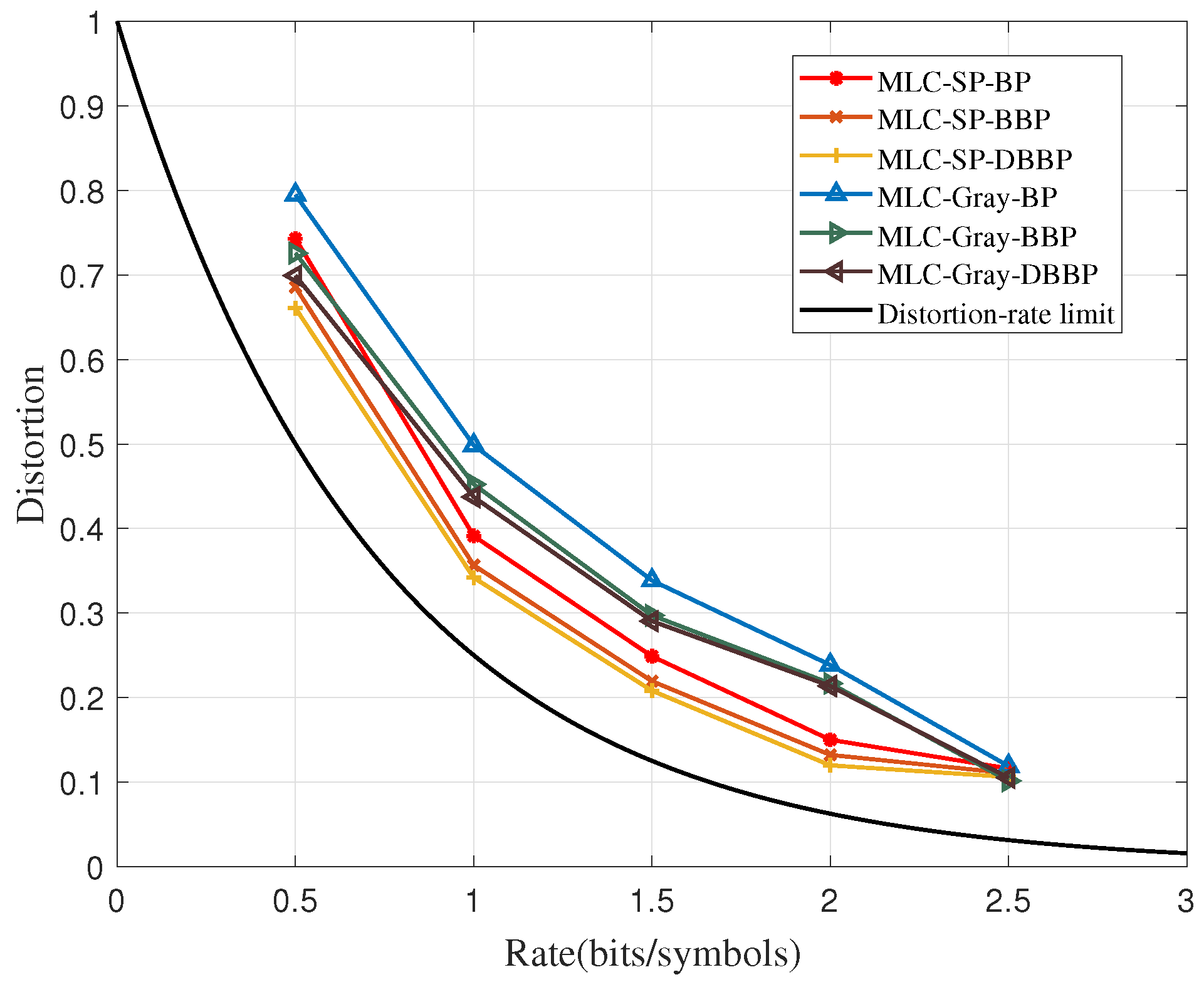 Sensors 23 08805 g003
