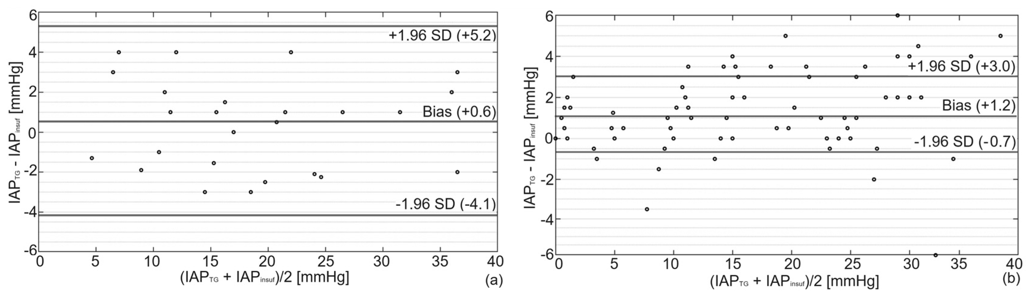Sensors 23 08806 g003